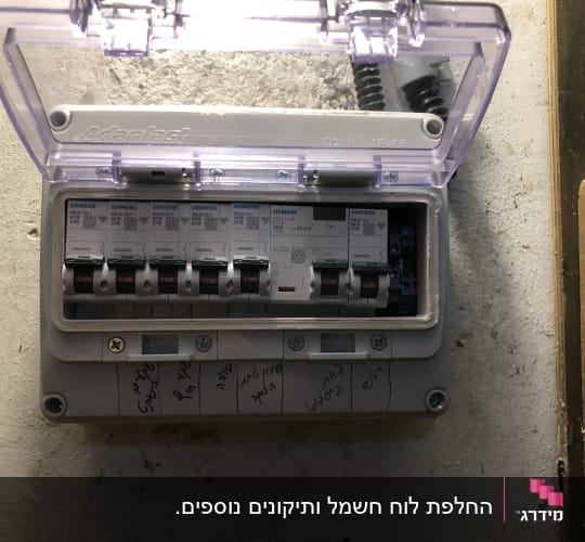 לוח חשמל עם מפסקים של סימנס